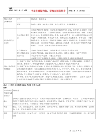 消防考点(打印版)天下唯此一份呕心沥血版必过
