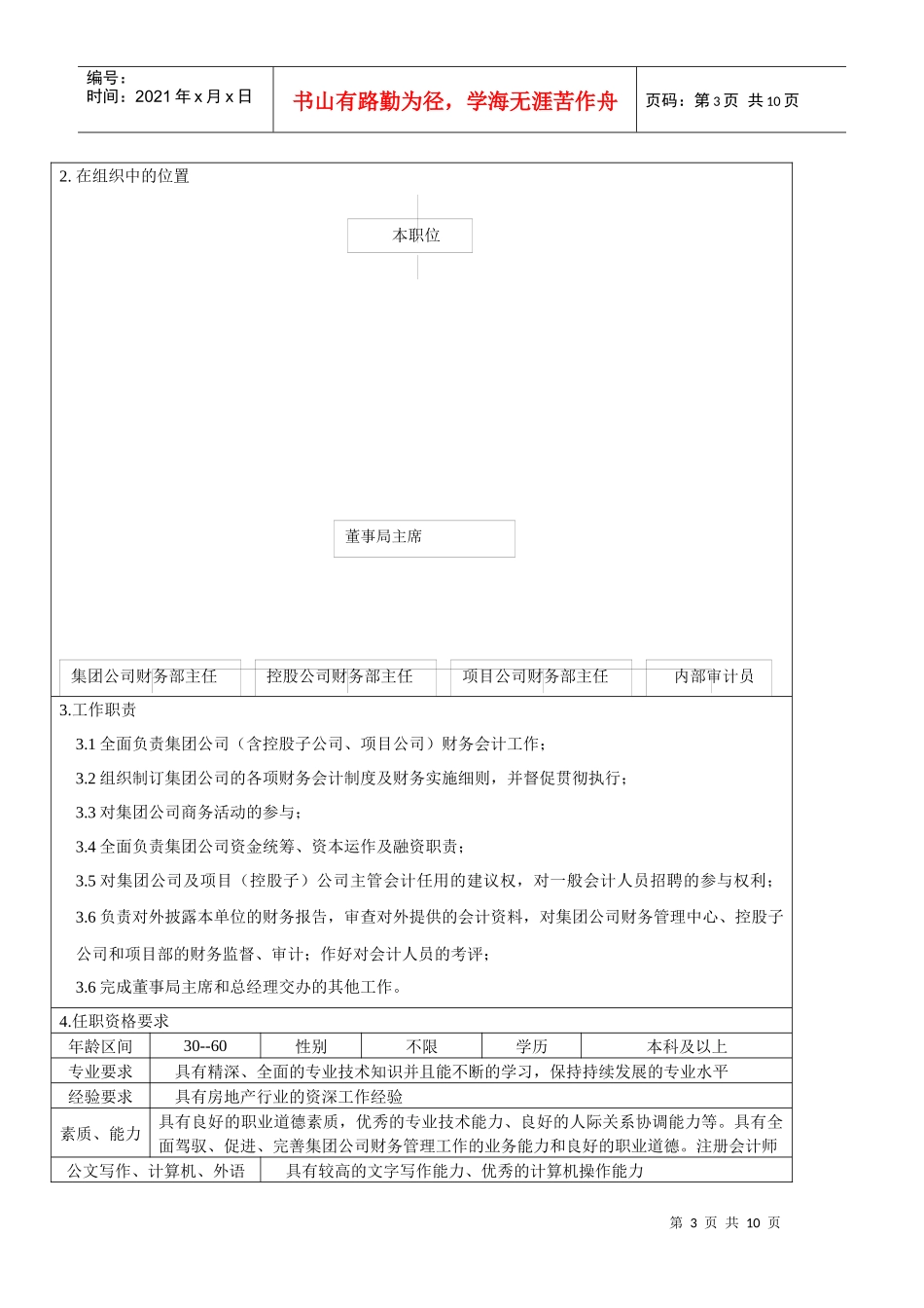 财务体系职位说明书_第3页
