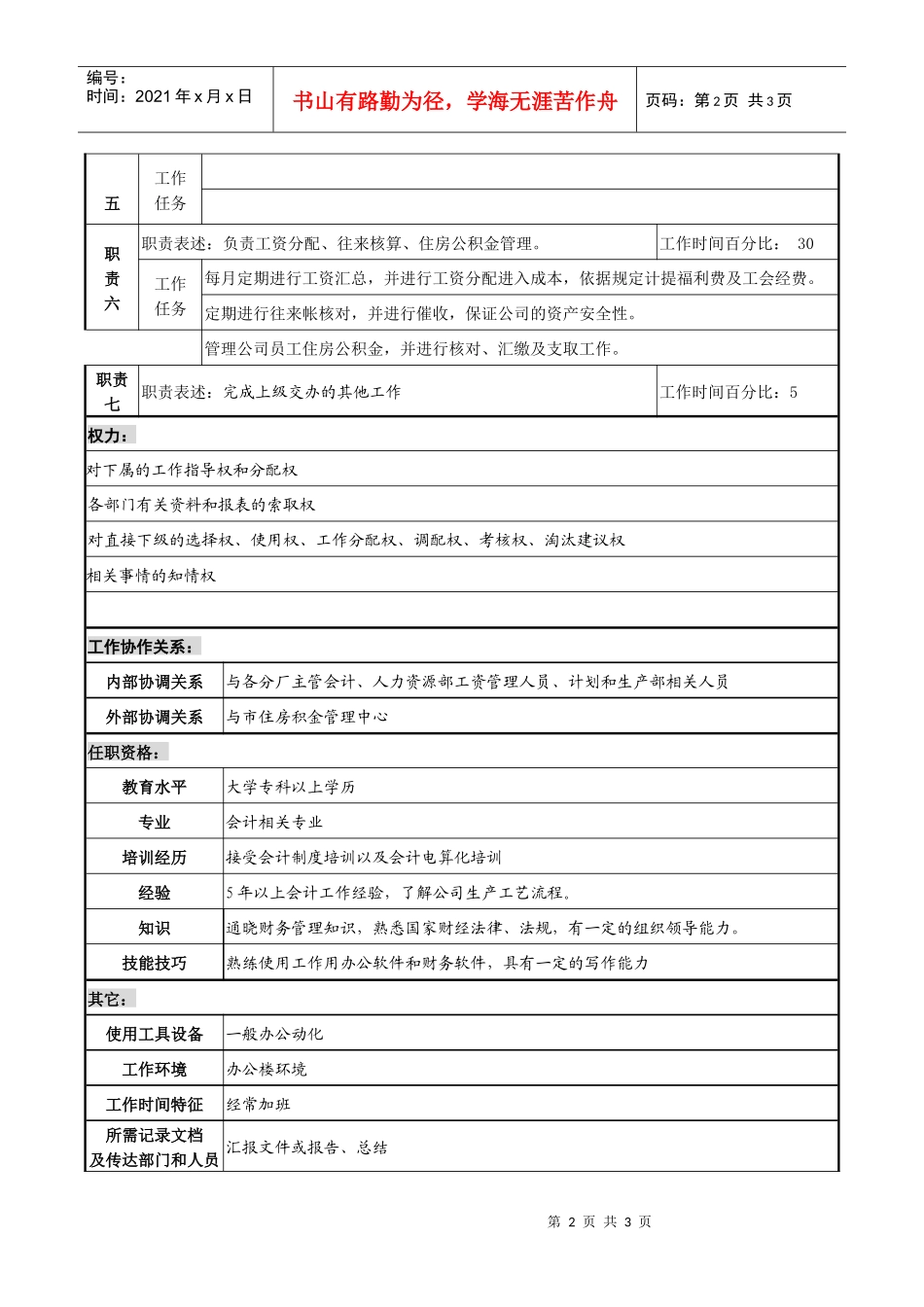 某化纤企业成本主管职务说明书_第2页