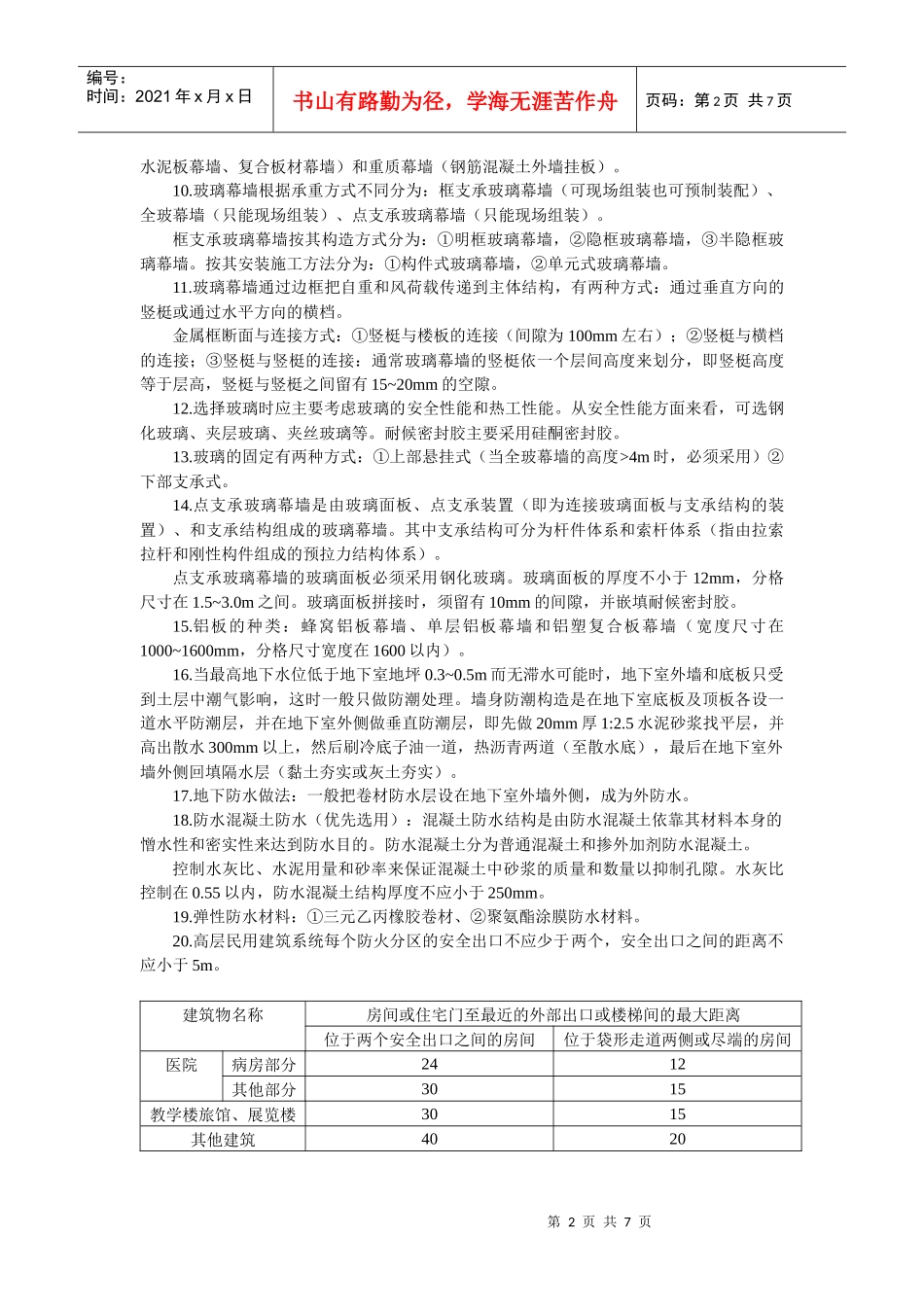 建筑构造(下)知识点总结_第2页