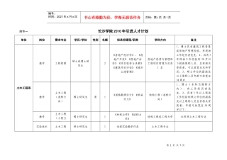 长沙学院XXXX年引进人才计划