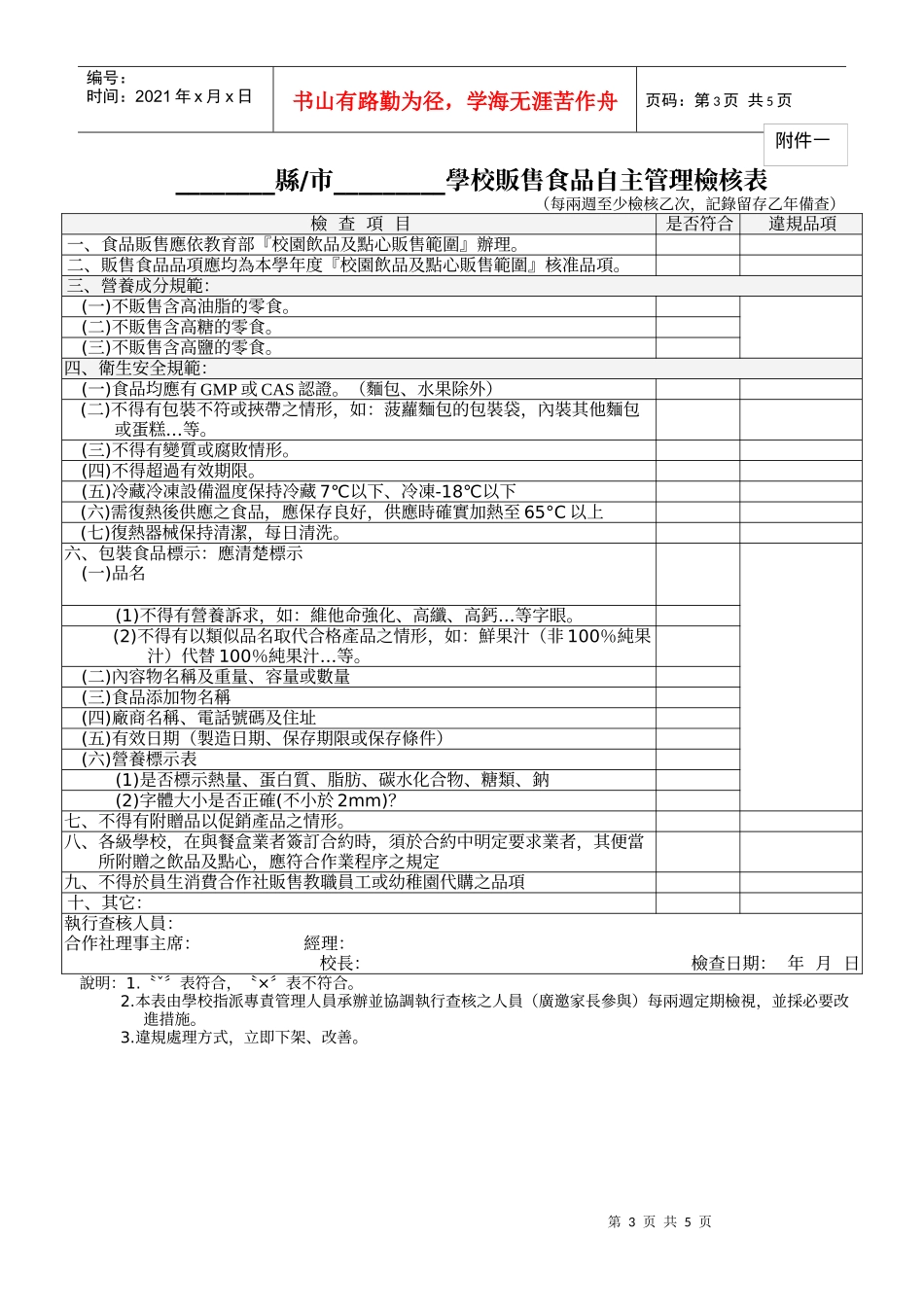 高级中等以下学校执行校园食品规范督导考核要点_第3页