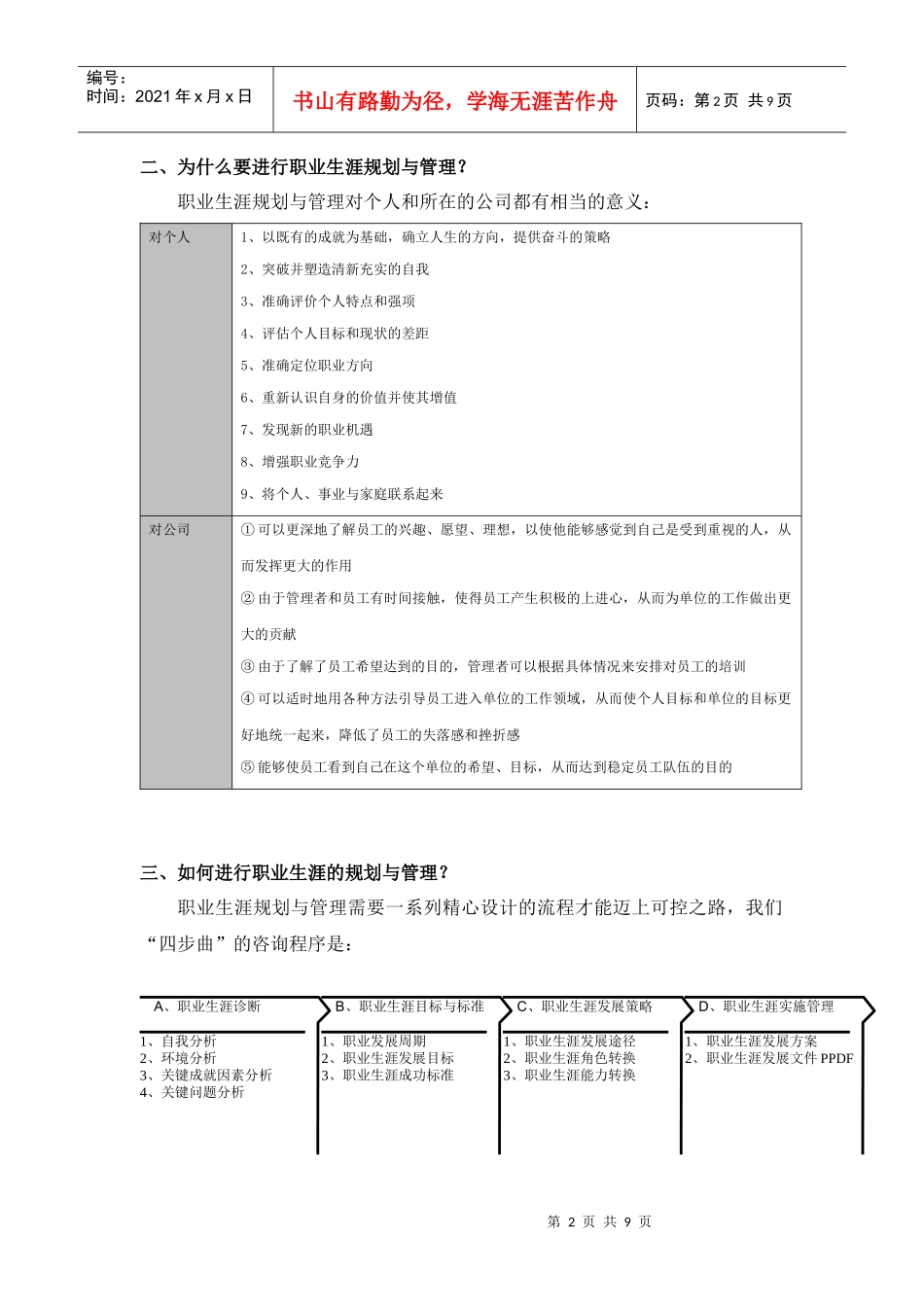 职业生涯规划与管理实操（上）_第2页