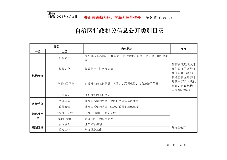 自治区行政机关信息公开类别目录_第1页