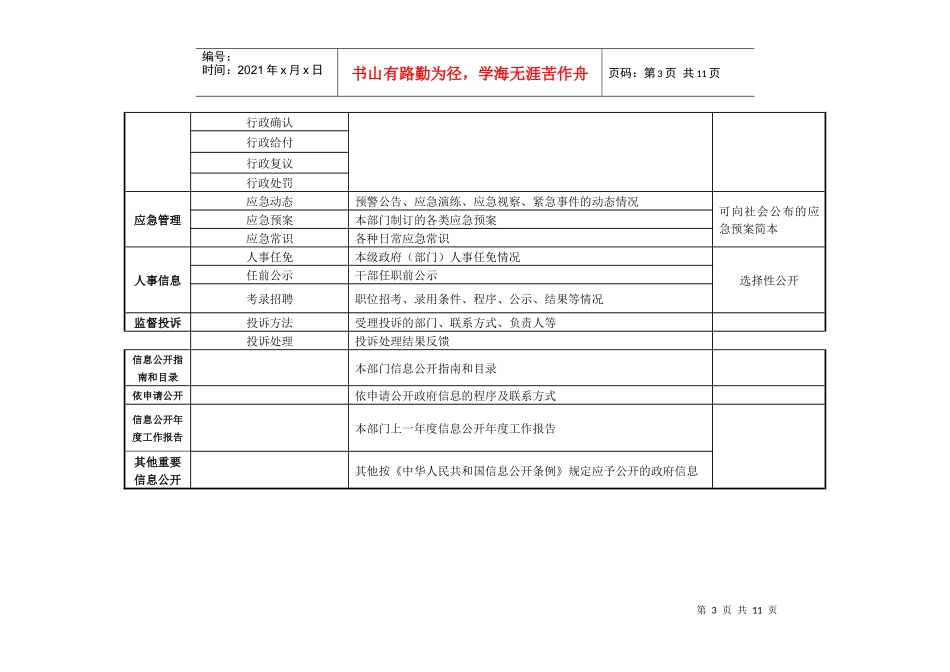 自治区行政机关信息公开类别目录_第3页