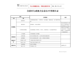 自治区行政机关信息公开类别目录