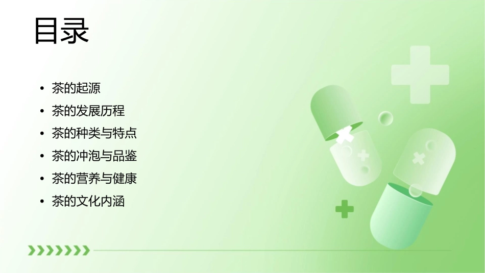 茶的起源与发展教学课件_第2页
