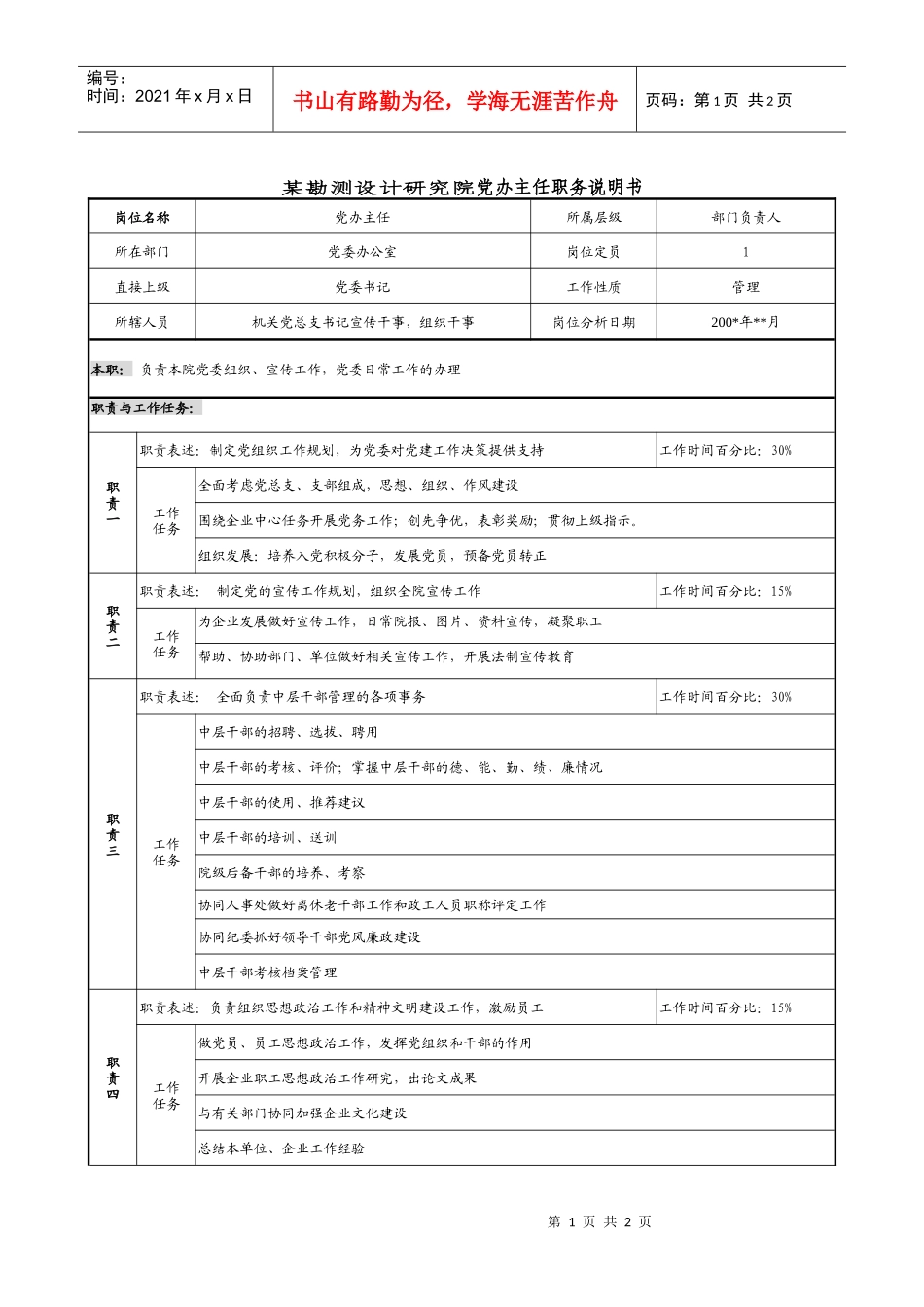 某勘测设计研究院党办主任职务说明书_第1页