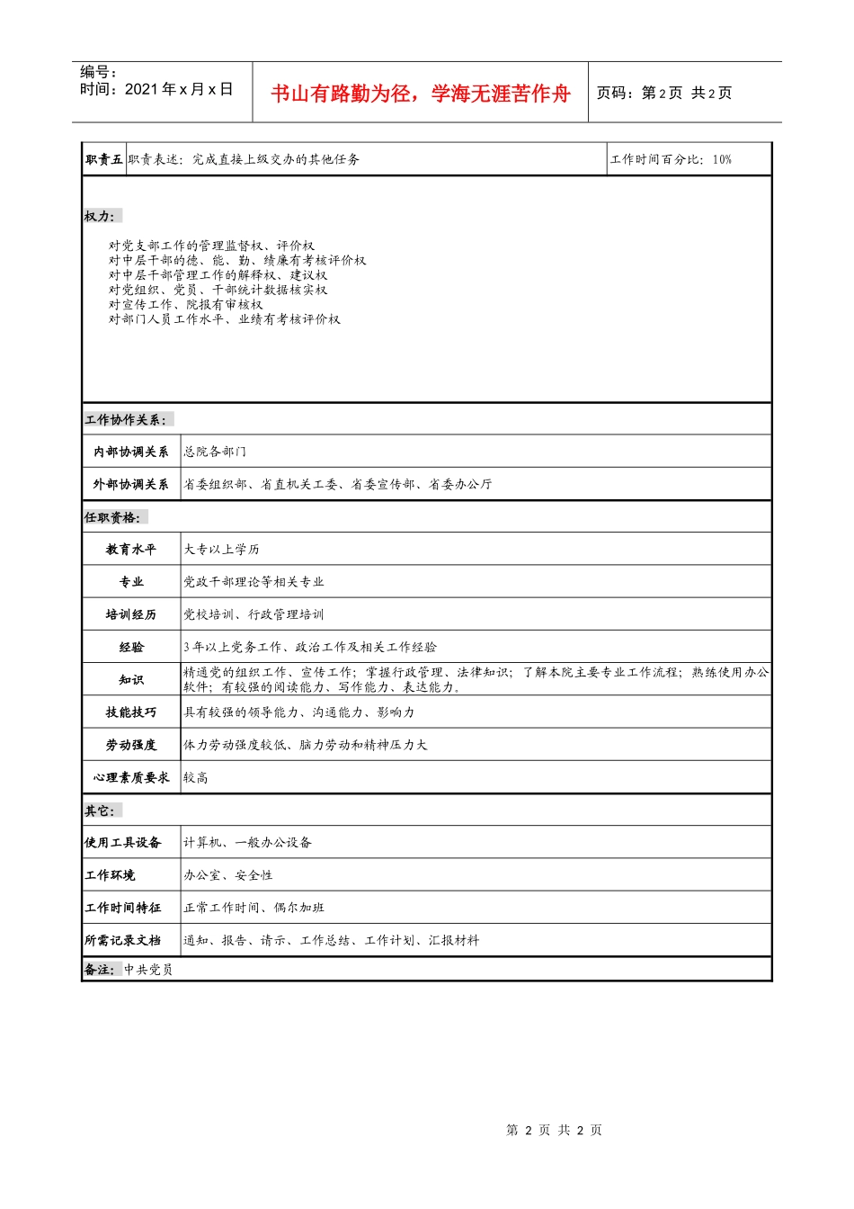 某勘测设计研究院党办主任职务说明书_第2页