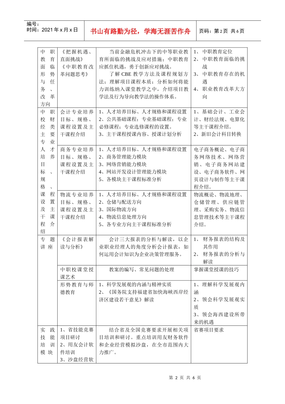 漳州市中等职业学校财经类专业骨干教师培训指南_第2页