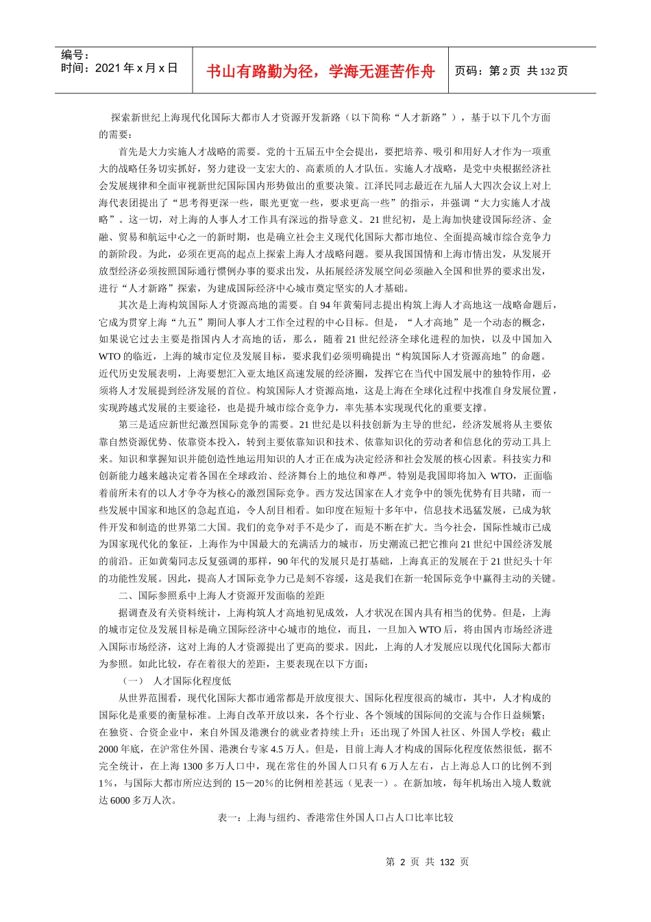 新世纪上海现代化国际大都市人才资源开发新路研究_第2页