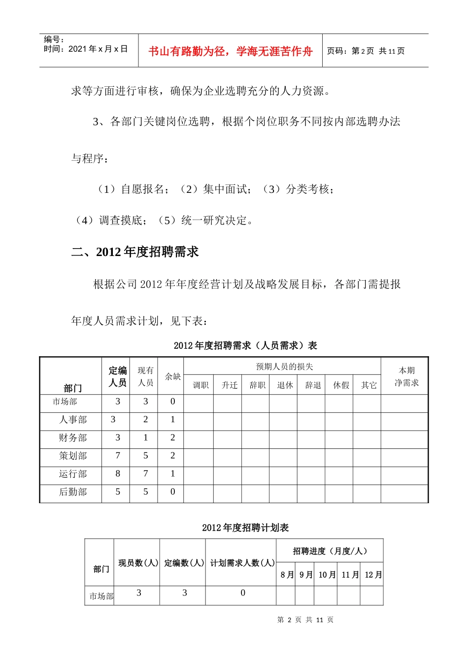 爱在四季婚庆公司招聘计划书DOC（DOC8页）_第2页