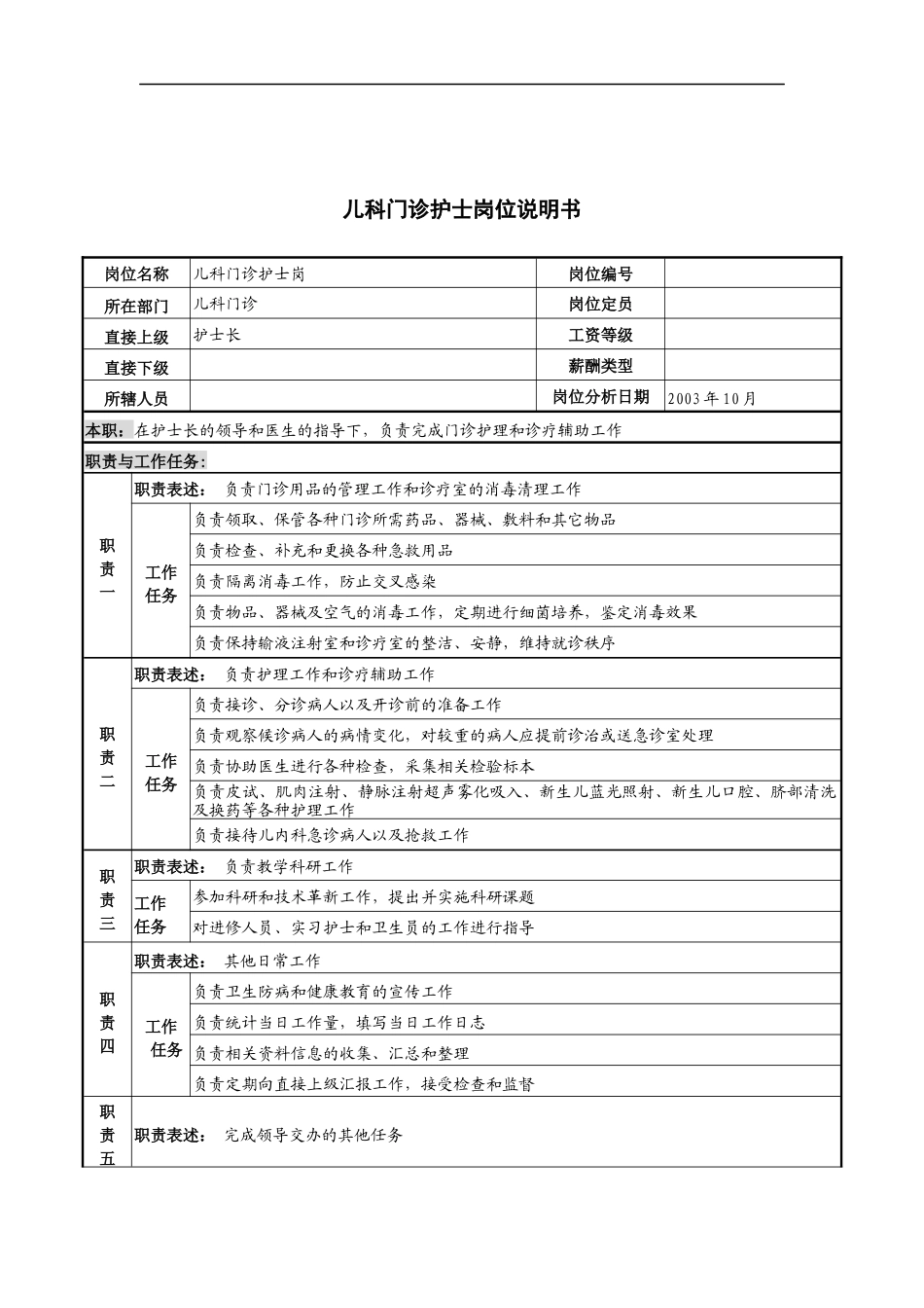 湖北新华医院儿科门诊护士岗位说明书_第1页