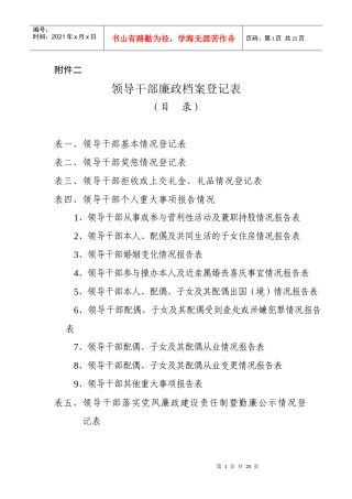 领导干部廉政档案登记表