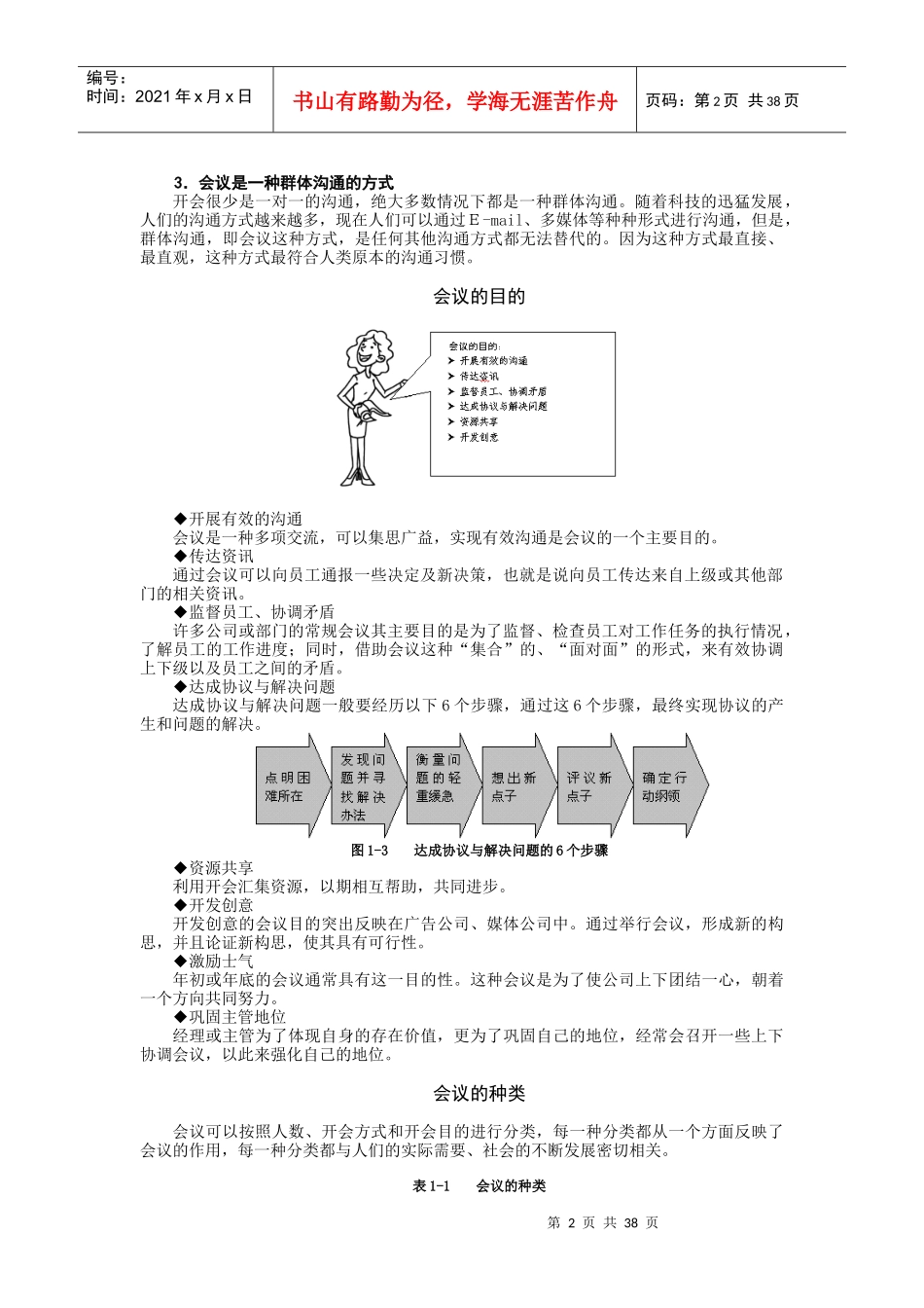 高效的会议管理技巧50_第2页