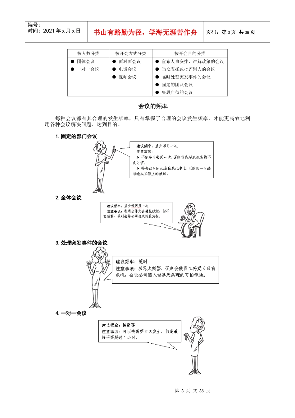 高效的会议管理技巧50_第3页