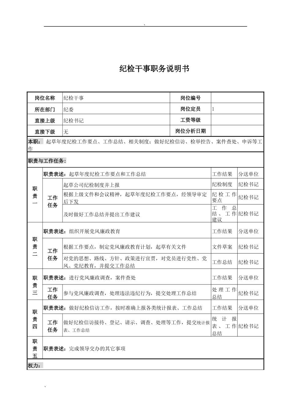 纪检干事岗位说明书_第1页