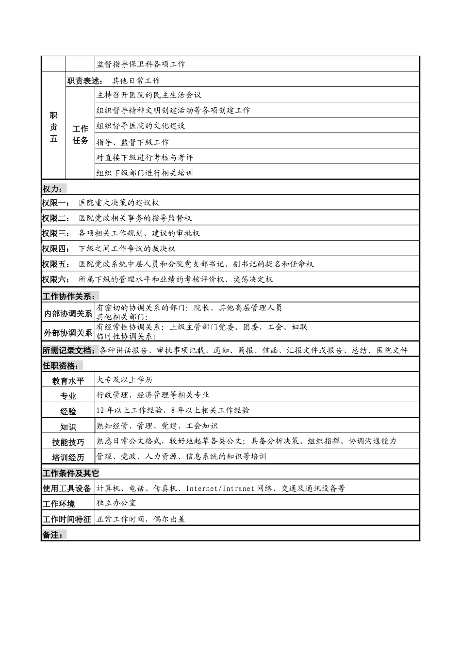 湖北新华医院党委书记岗位说明书_第2页