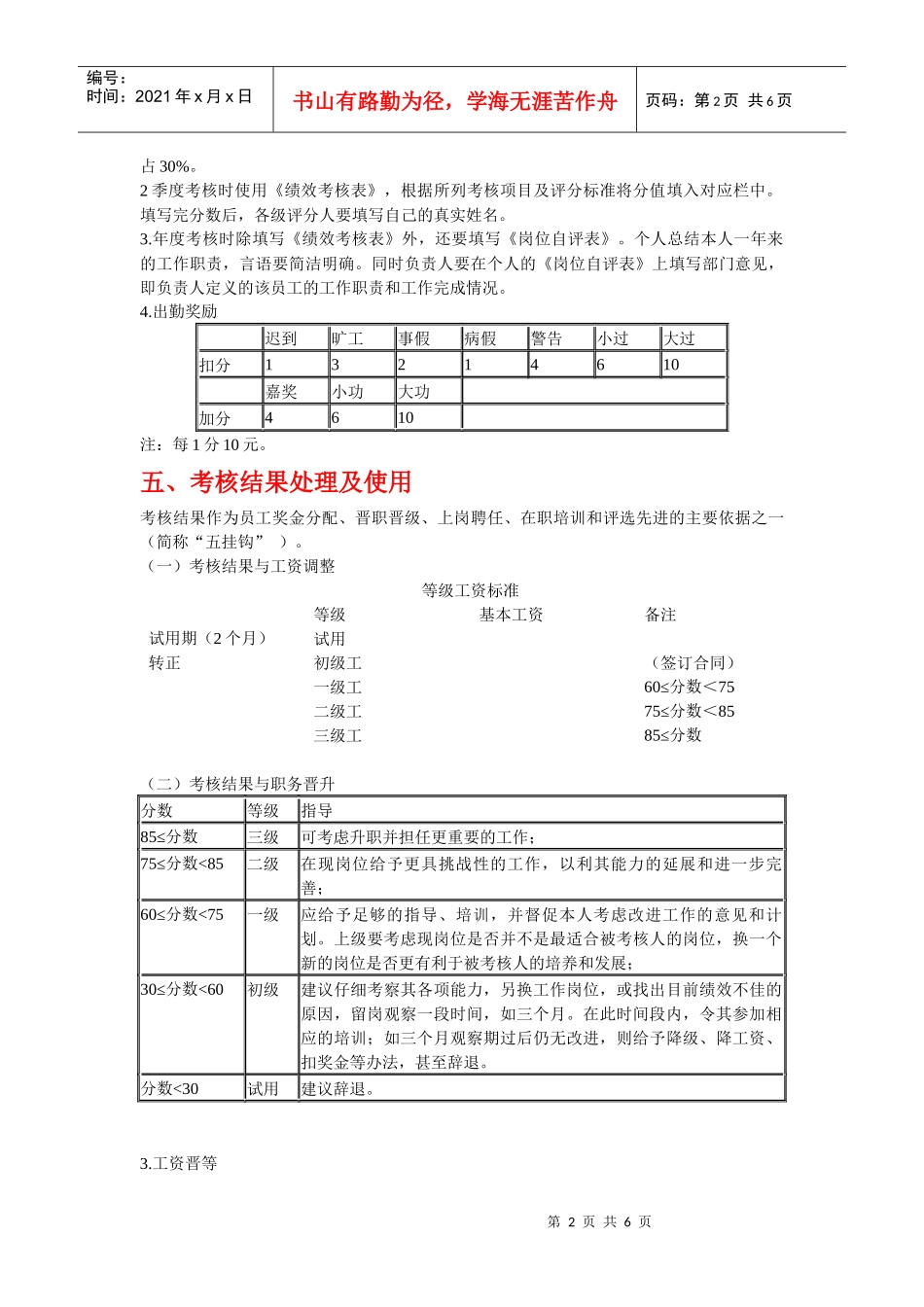 生产部员工考核方案_第2页