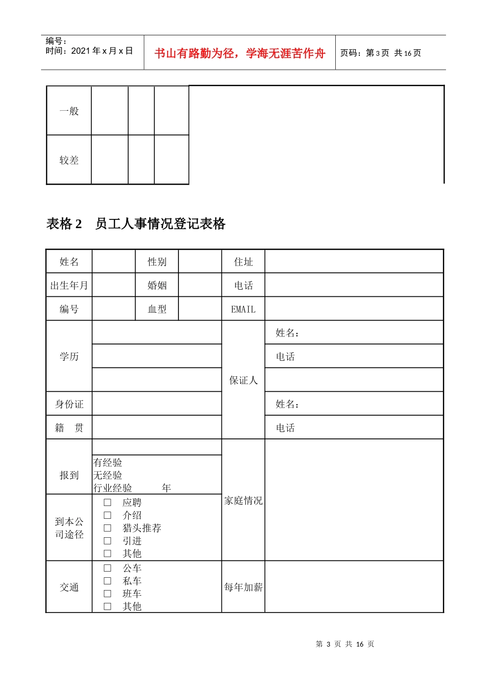第10章 人事招聘与任用表格_第3页