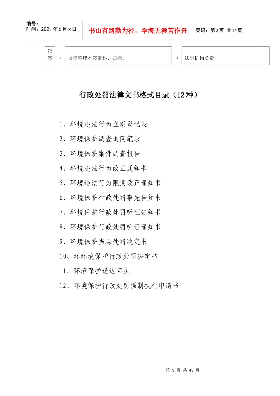 环境保护行政处罚工作程序_第3页