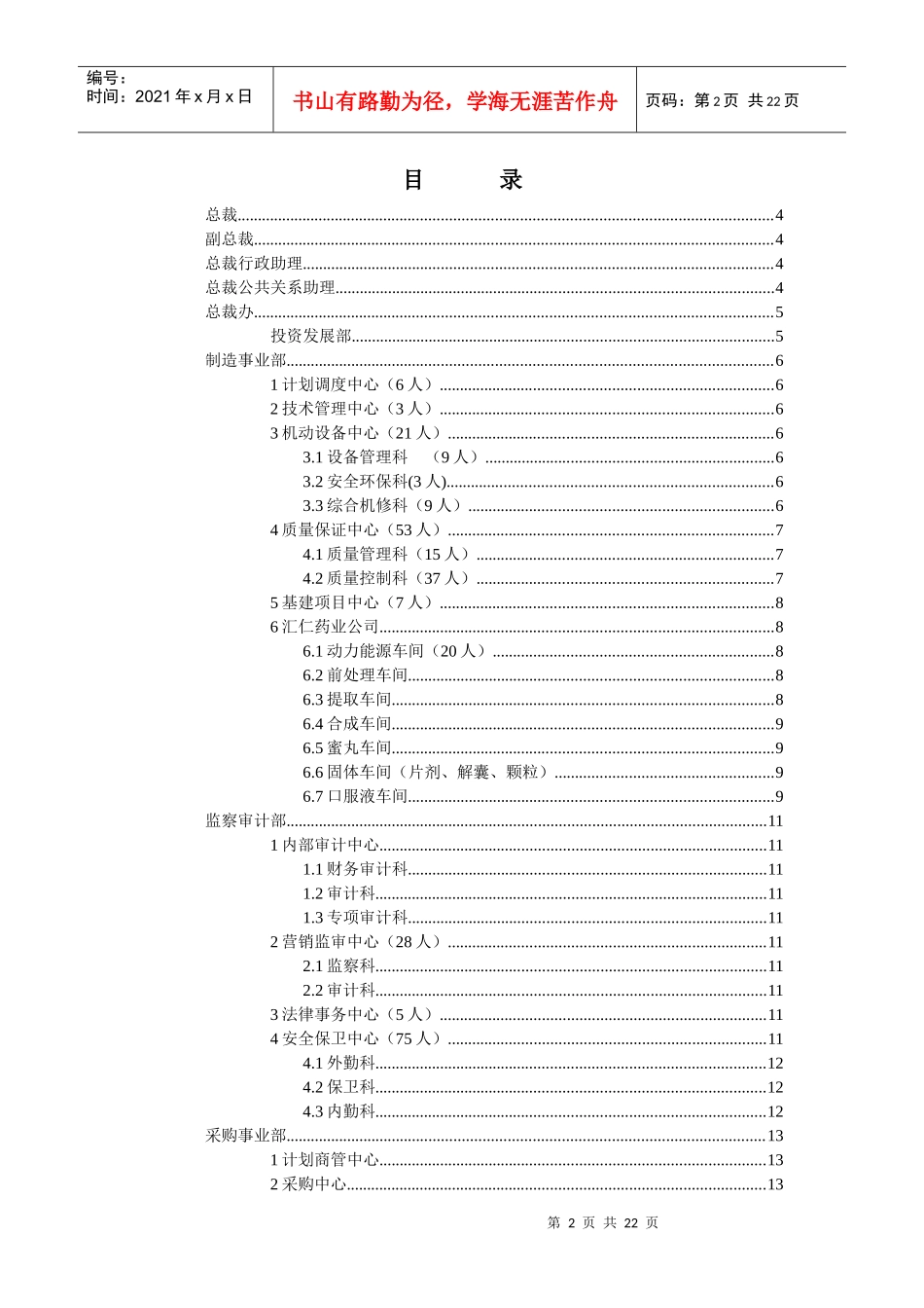 汇仁集团岗位编制手册_第2页