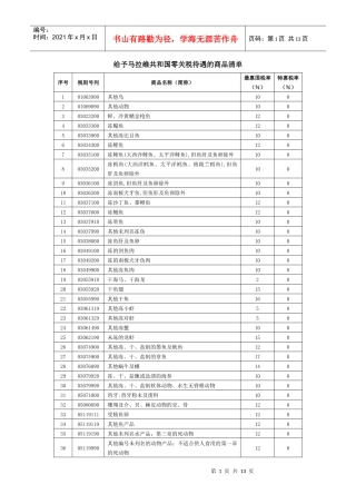 给予马拉维共和国零关税待遇的商品清单