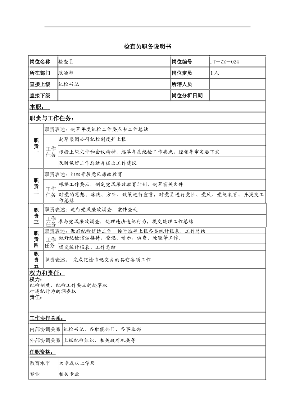检查员岗位说明书_第1页
