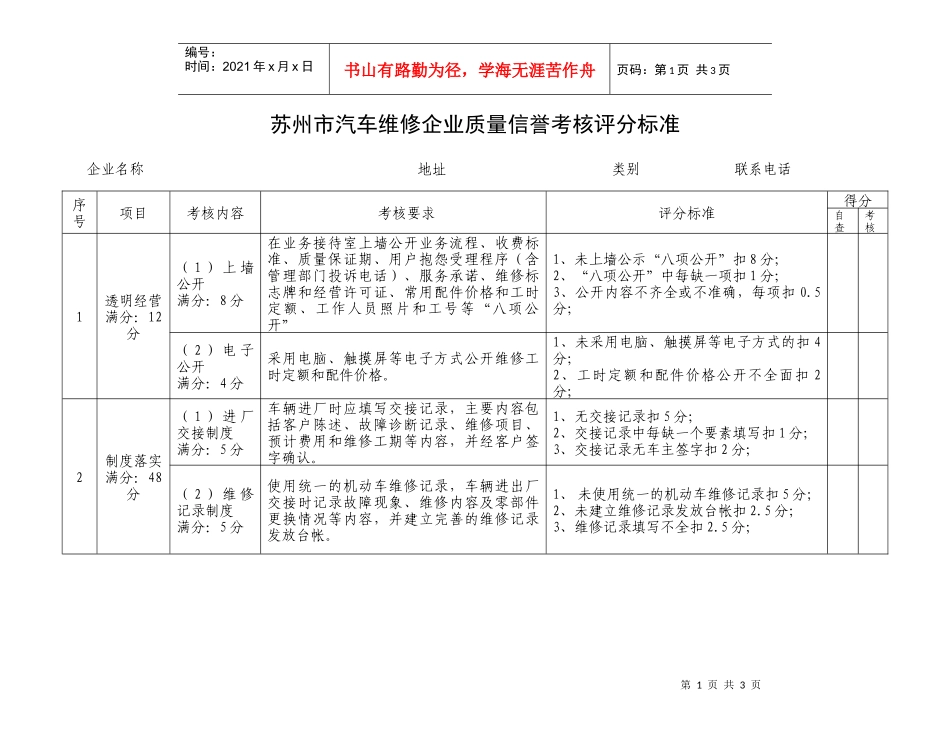 苏州市汽车维修企业质量信誉考核评分标准_第1页