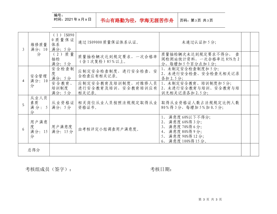 苏州市汽车维修企业质量信誉考核评分标准_第3页