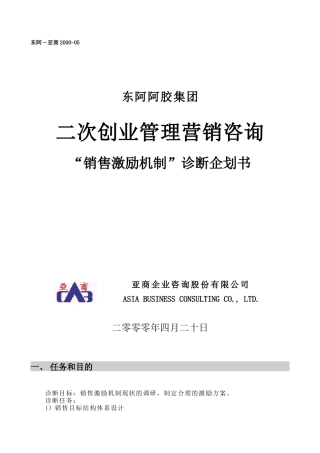 销售激励模块