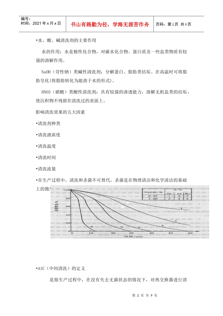 百利灌装机培训资料(1)_第2页