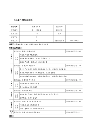 航材院第十一研究室技术副厂长职务说明书