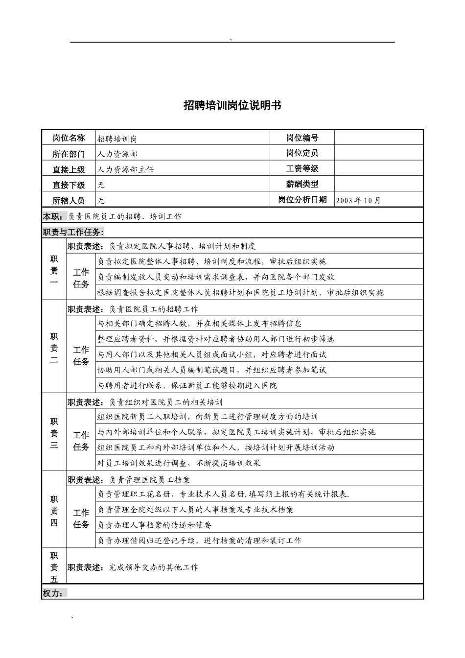 湖北新华医院人力资源部招聘培训岗位说明书_第1页