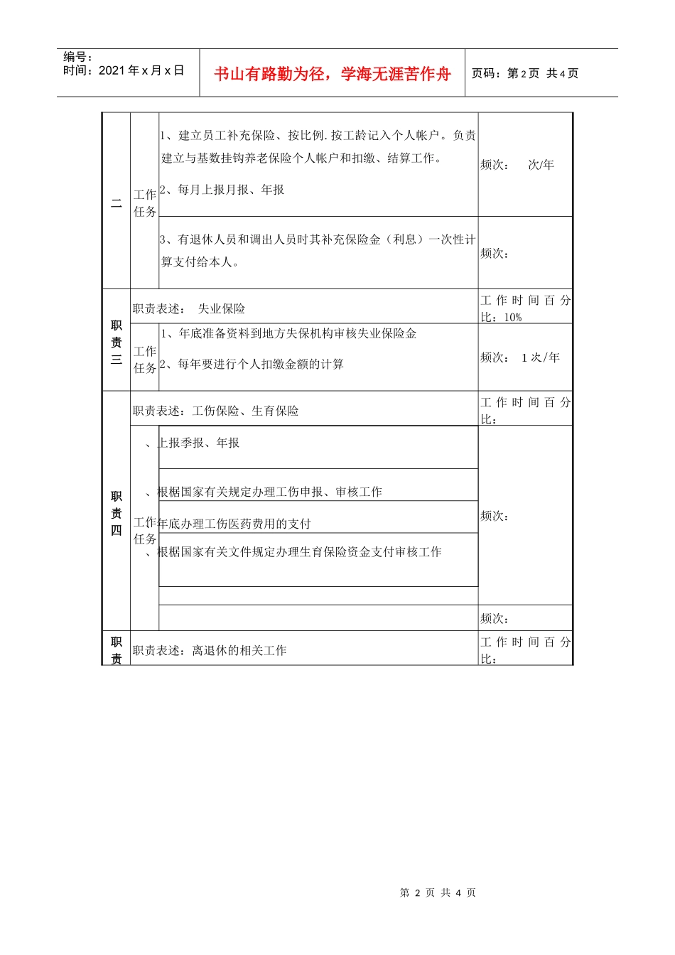 社保职务说明书_第2页