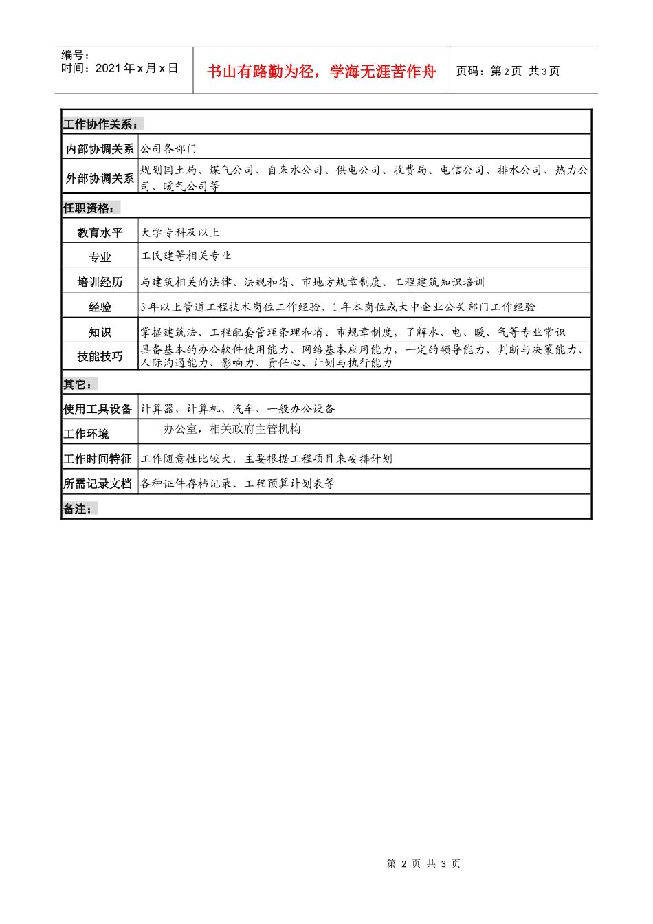 某集团置业公司配套经理职务说明书_第2页