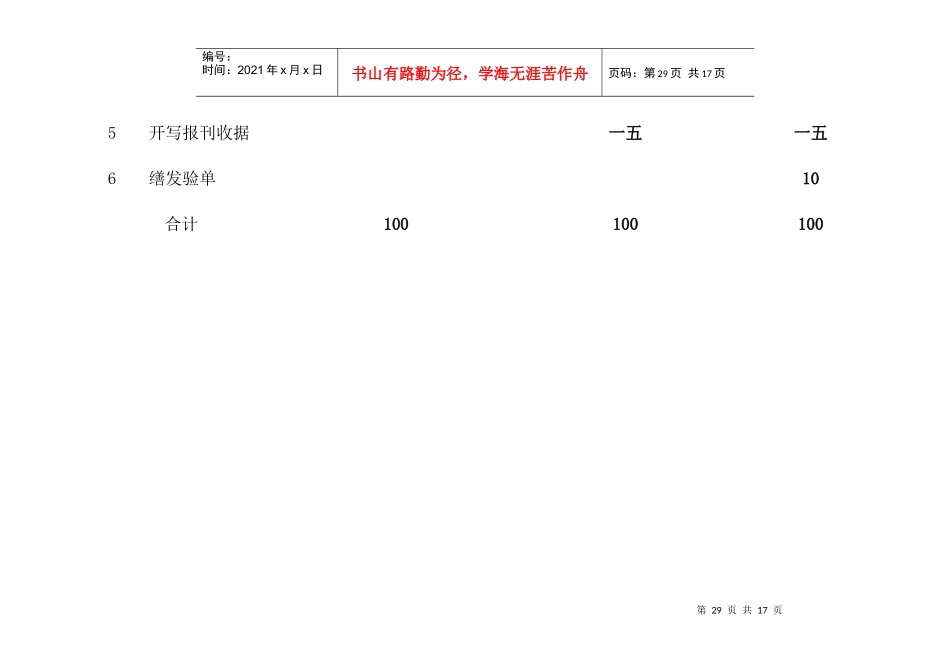邮政投递员操作技能考核大纲_第2页