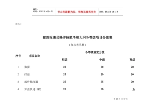 邮政投递员操作技能考核大纲