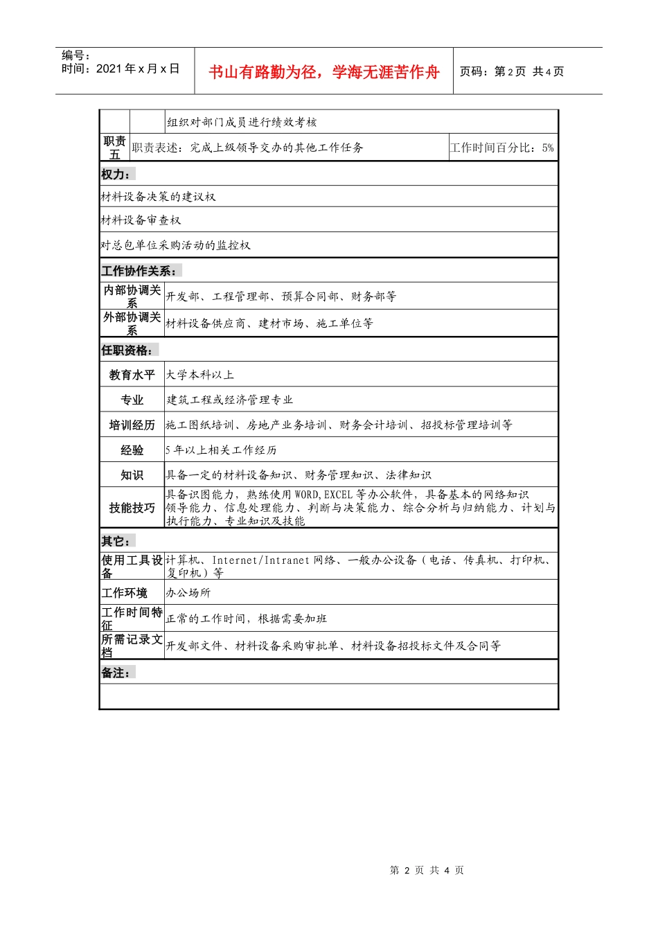 某地产企业材料设备部经理岗位说明书及KPI指标_第2页