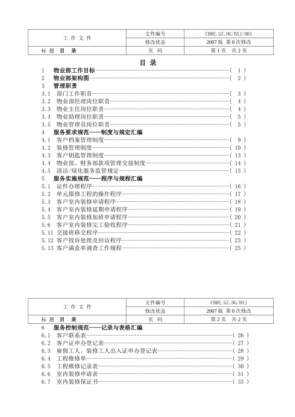 物业部的工作手册_第2页