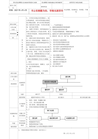 规划设计部经理岗位说明书