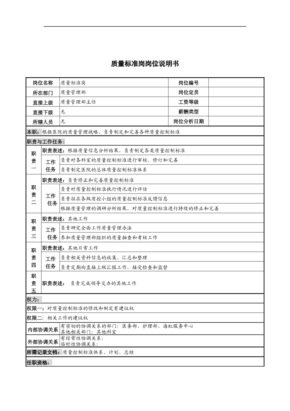 质量标准岗岗位说明书_第1页