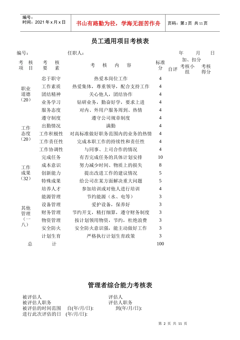 绩效管理体系设计标准_第2页