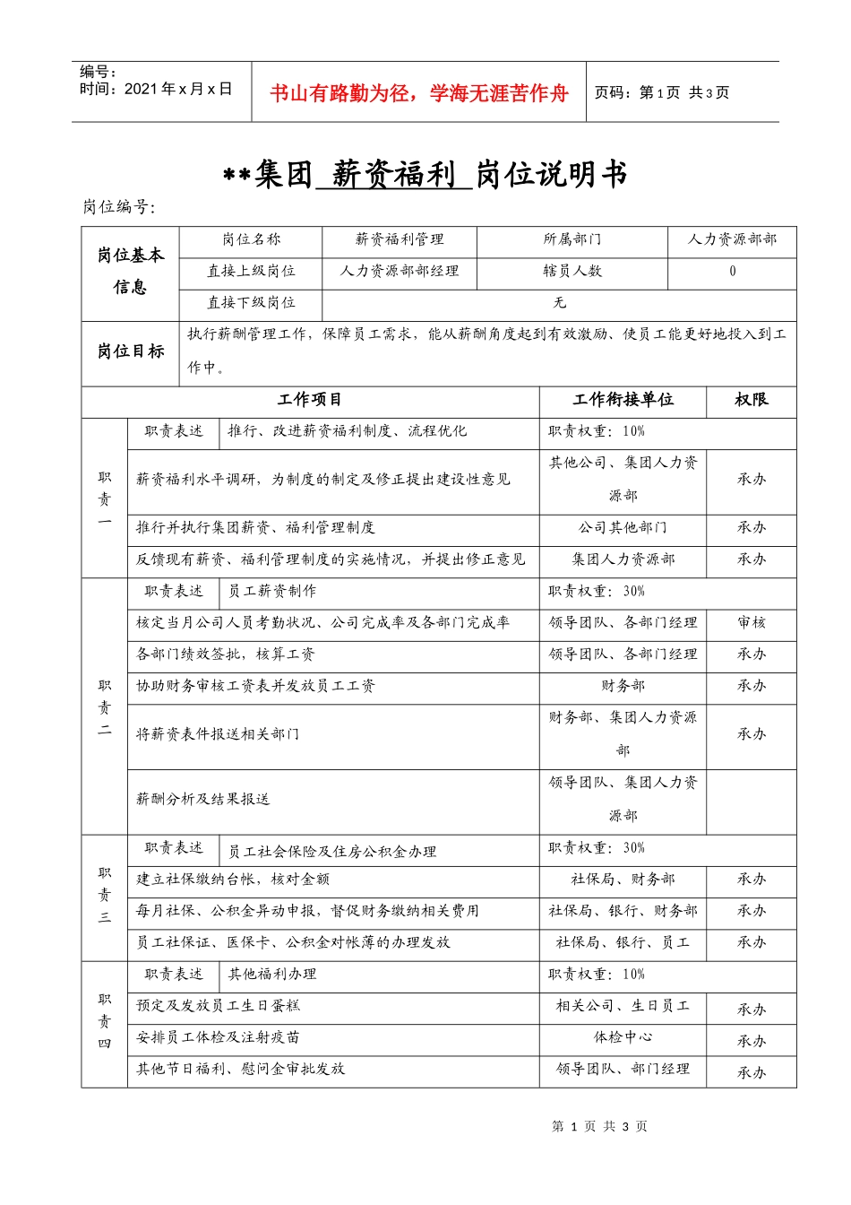 某集团人力资源部薪资福利岗位说明书_第1页