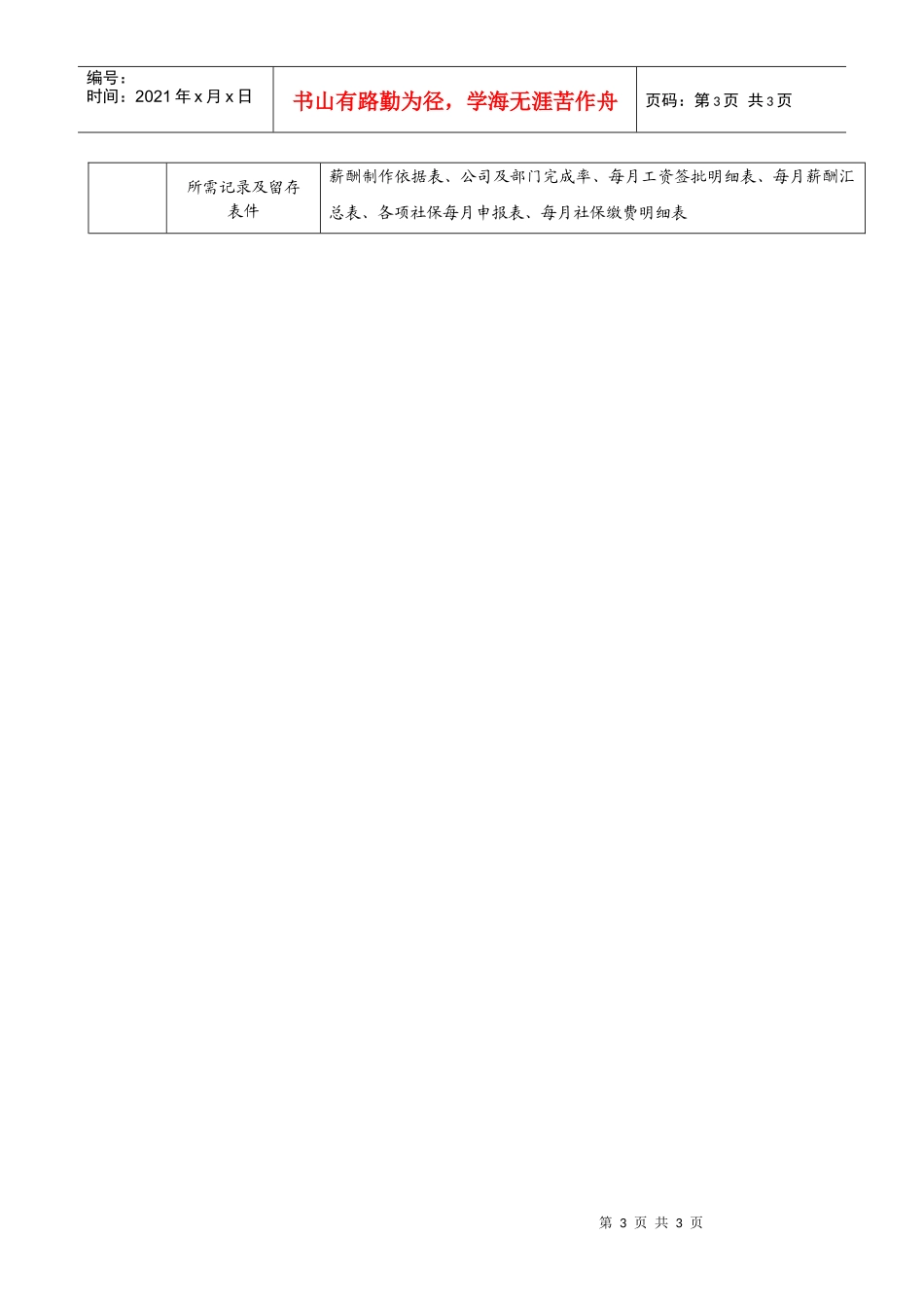某集团人力资源部薪资福利岗位说明书_第3页