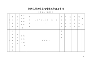 汉阴县档案史志局对外政务公开事项
