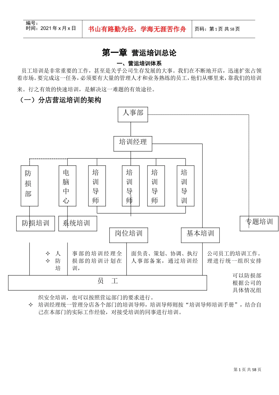 某某公司营运培训总论_第1页