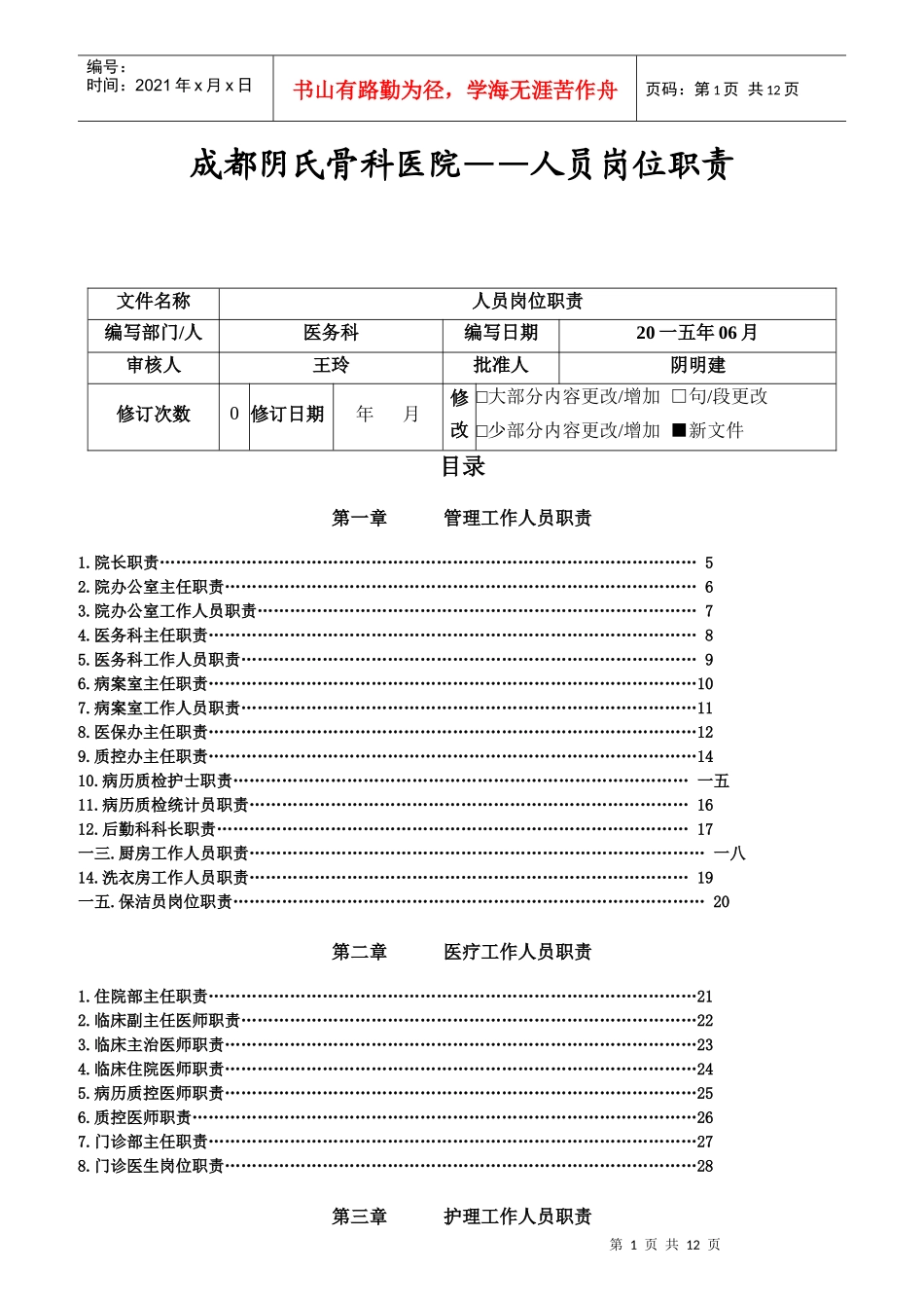 某骨科医院人员岗位职责汇编_第1页