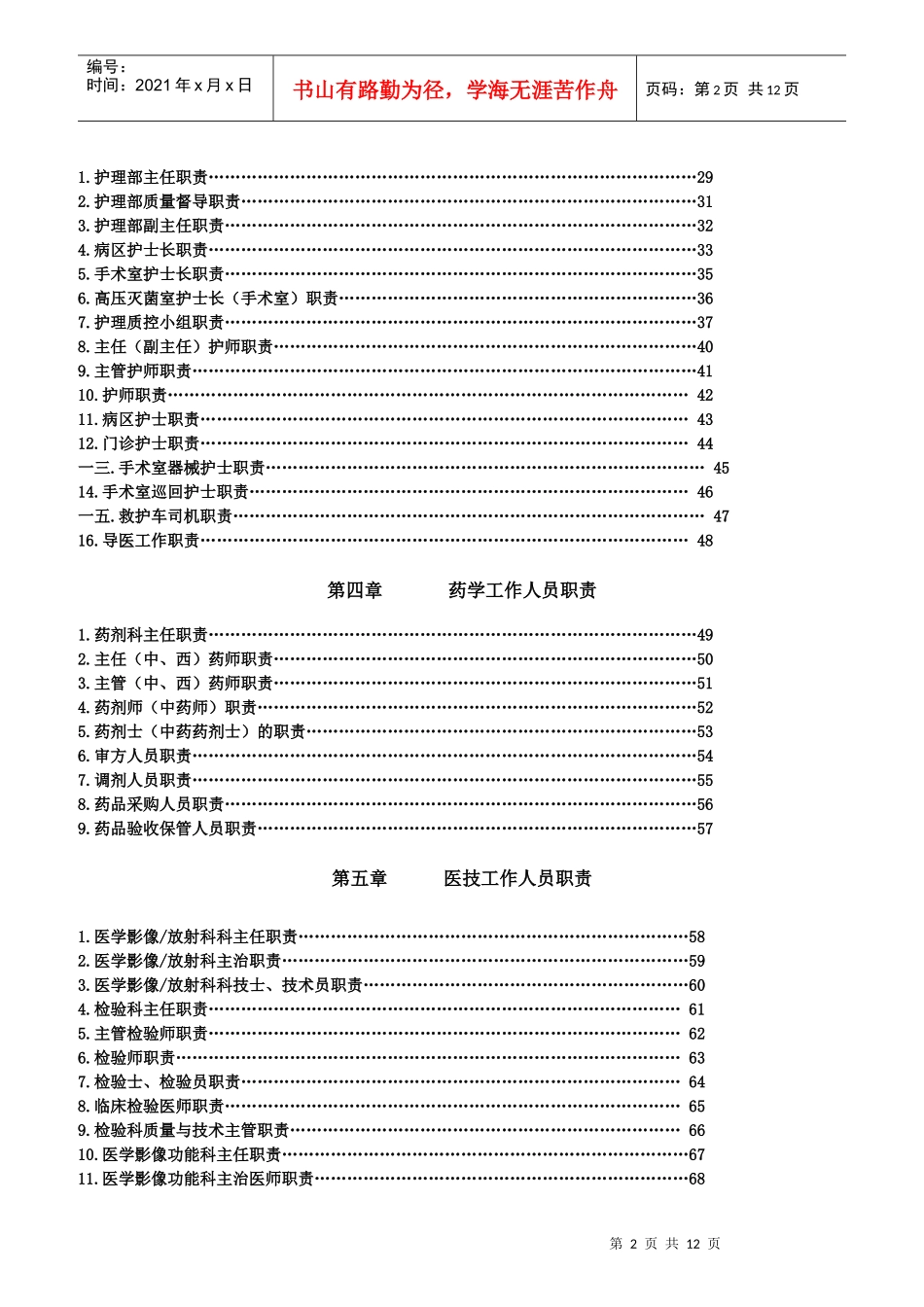 某骨科医院人员岗位职责汇编_第2页
