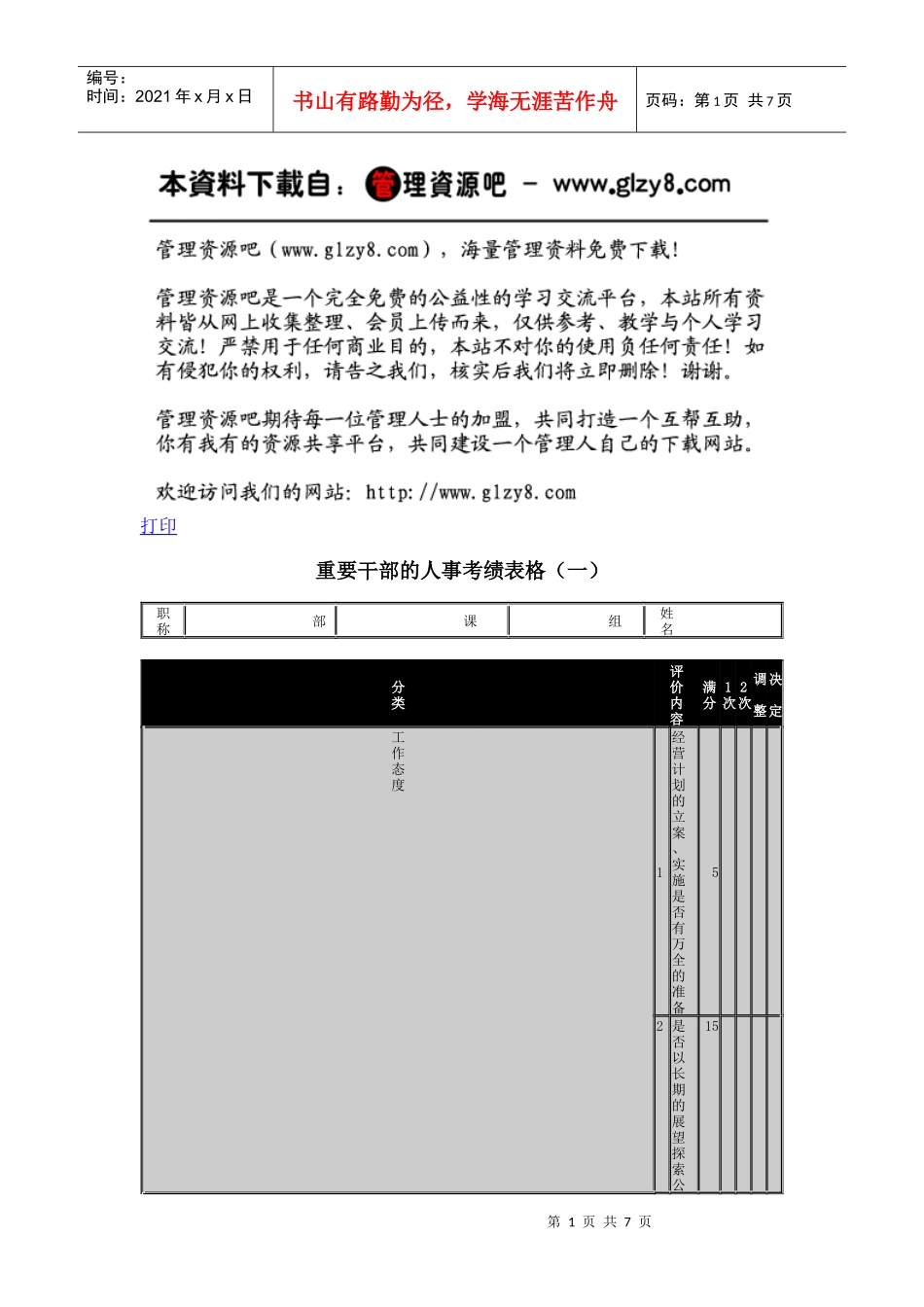 重要干部的人事考绩表格（一）_第1页